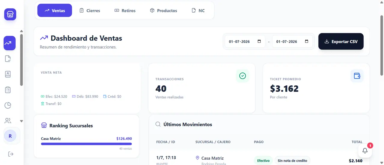 Dashboard de ventas de V One en el computador